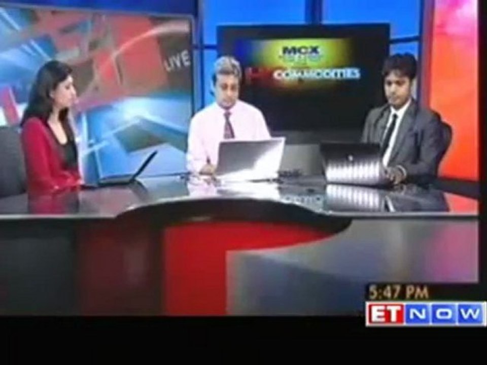 Top agro commodities trading bets by experts