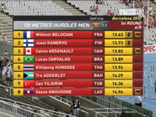 World junior Barcelone 2012, 110m hurdles heat 6, Belocian