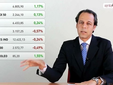 11.07.12 · Rescate sector financiero español - Cierre de mercados financieros - renta4.com
