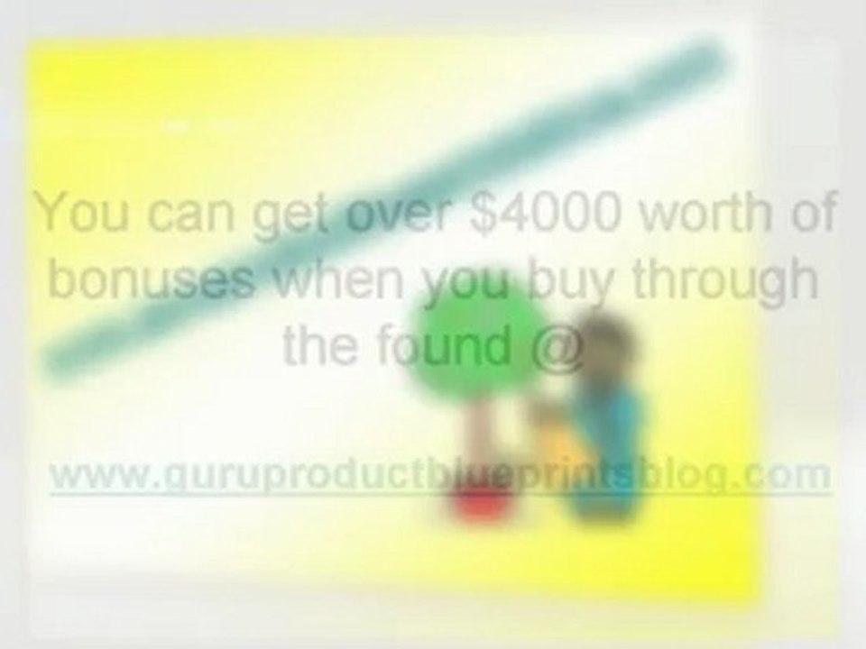 Guru Product Blueprints Blog