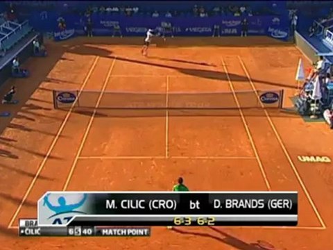 Cilic supera Brands - Croazia, ottavi