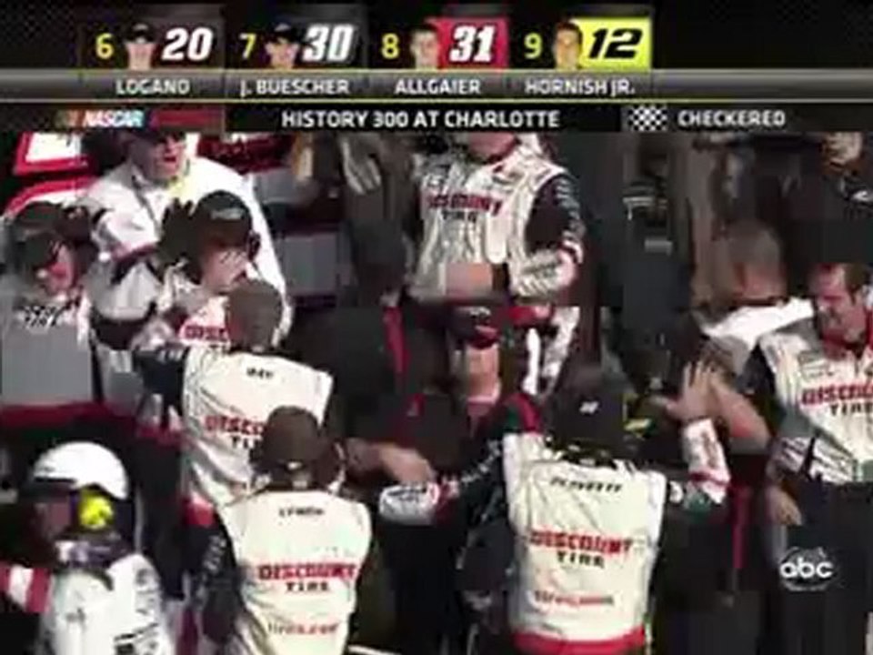 Online Webstream Nascar Race LENOX Industrial Tools 301 July 2012