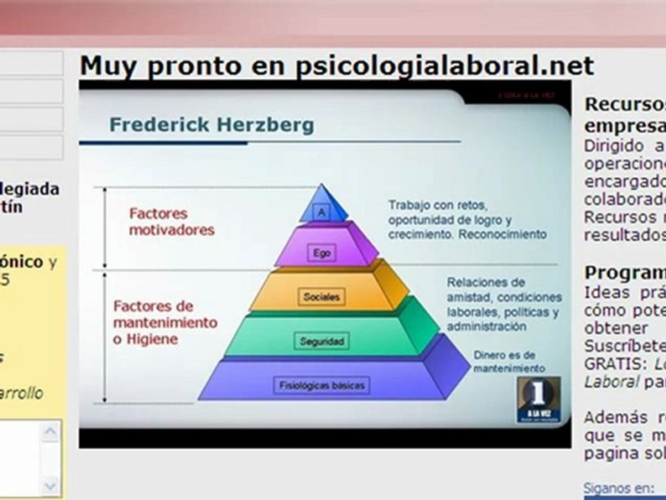 Motivación en la empresa