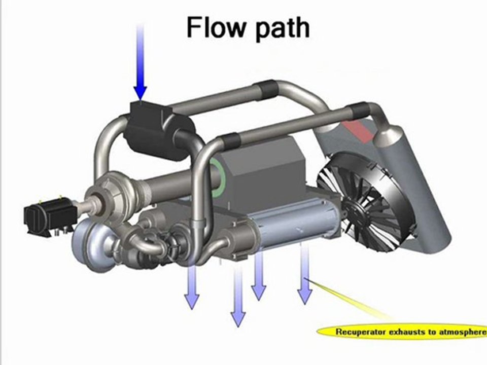 Brayton-Hybrid Truck | solidWorks Reseller | SolidWorks 3D CAD Software