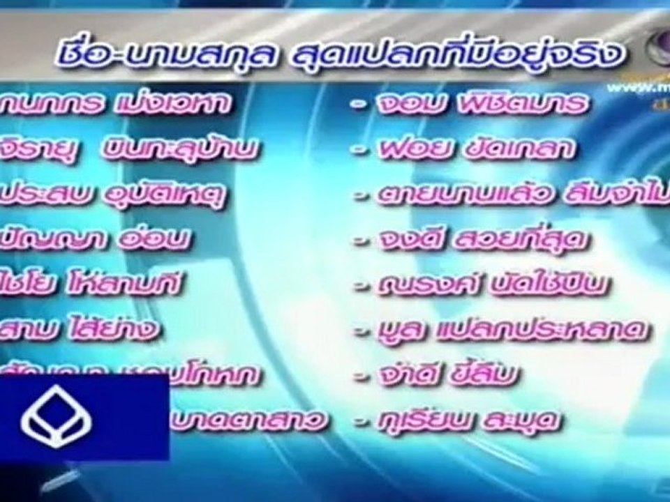 เช้าดูวู้ดดี้  วันที่ 13 กรกฏาคม 2555
