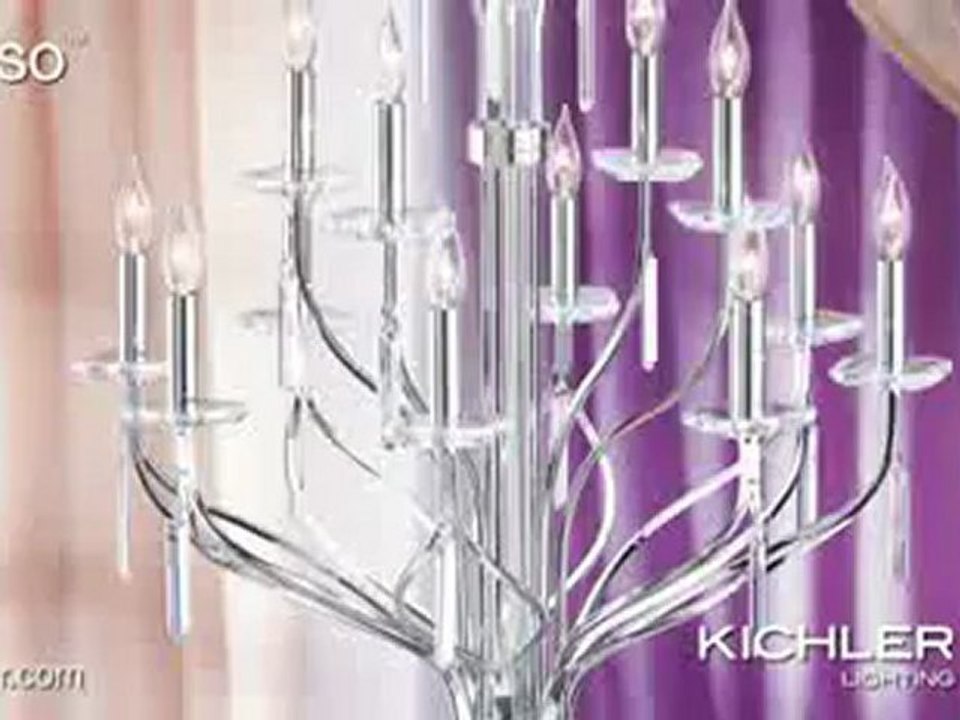 The Aliso Collection from Kichler Lighting