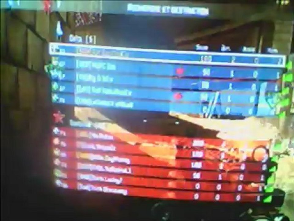 R & D sur Hardat