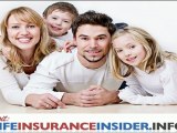 Term Life Insurance Quotes