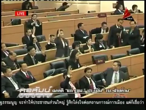 15 7 55 ข่าวเที่ยงDNN คอลัมน์อัพเดท ผลคดี แก้ รธน ประเมิน รบ ฝ่ายค้าน ฝ่ายรับคล้ายถอย