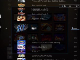 Sly Raccoon - Tous les trophées !