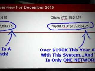 Red Zone Cpa System
