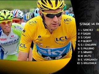 Al Tour torna il sabotaggio, Wiggins ferma tutto