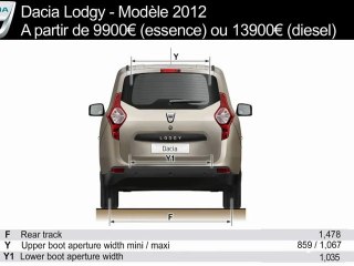 Dacia Lodgy 2012 - Fiche technique France