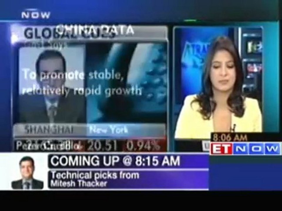 Global market cues by Peter Cardillo: Rockwell Global Cap