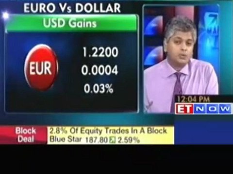 Nifty hovers around 5250; Banks, Real Estate, IT gain