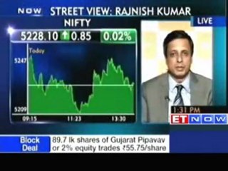 Street view by Rajnish Kumar: Fullerton Securities