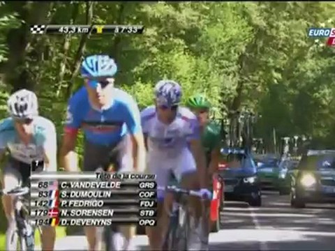 Tour de France 2012 - Etape15;Samatan >Pau,158.5Km(6)