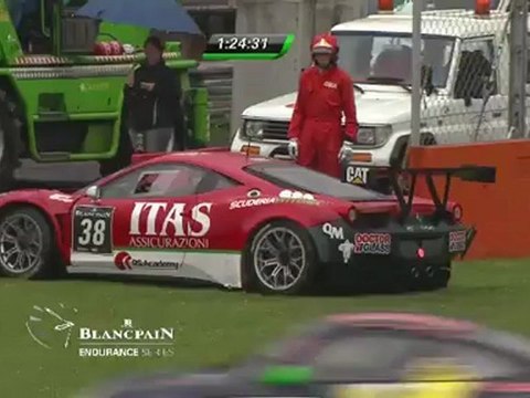 Blancpain Endurance Watch Again Monza, Italy 14 April 2012: Qualifying and Race | GT World