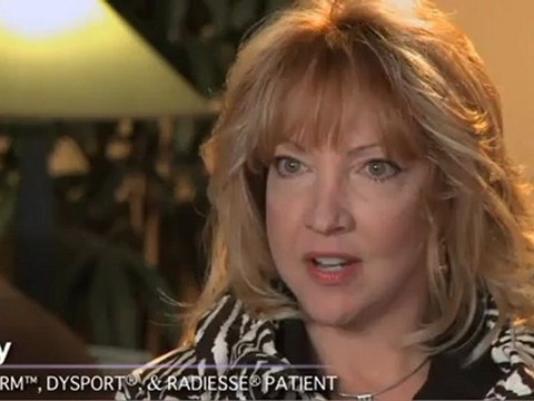 Dermal Fillers Sun City West, PA - Juvederm