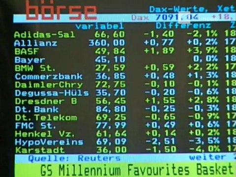 Die Harald Schmidt Show - 0693 - 2000-01-19 - Jörg Kachelmann, Franziska Reichenbacher