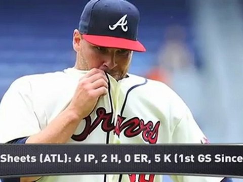 Ben Sheets' Return; Yankees Atop MLB