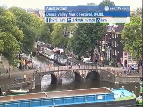 Barcelona - Spain, Agadir - Morocco, Ascona - Ticino - Switzerland, Amsterdam - Netherlands, Cologne - Germany, Budapest - Hungary, Dusseldorf - Germany