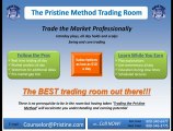 Online Stock Day Trading Profit $1300 - 60 Minute Pristine Buy Setup Strategy