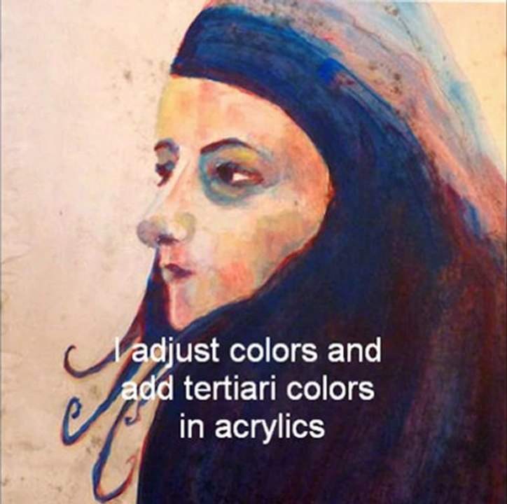 How to paint a self portrait with acrylic on yupo paper using an ink resist technique