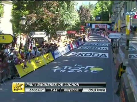 Tour de France 2012 - Etape 16;Pau >Bagnères-de-Luchon,197Km(5)