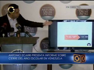 Antonio Ecarri: 4 millones de niños están fuera del sistema educativo venezolano