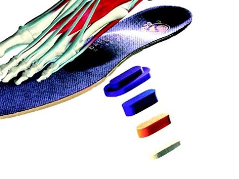 Barefoot Science Therapeutic Foot Care Insoles