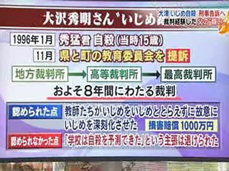 20120718  大津、いじめ自殺 本日告訴