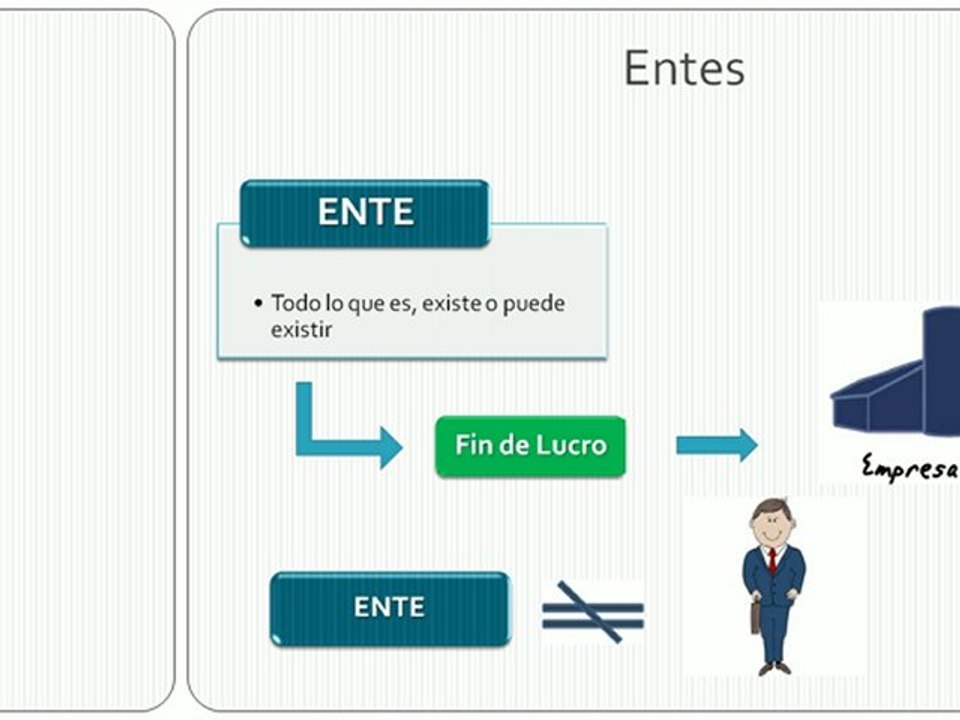 Clase 1_Modulo 3
