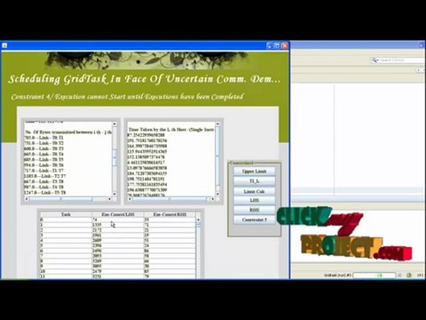 IEEE 2012 Projects | IEEE Final Year Projects | IEEE 2013 Projects