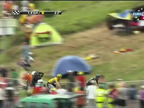 Tour de France 2102 - Etape 17;Bagnères-de-Luchon. Peyragudes,143.5Km(8)