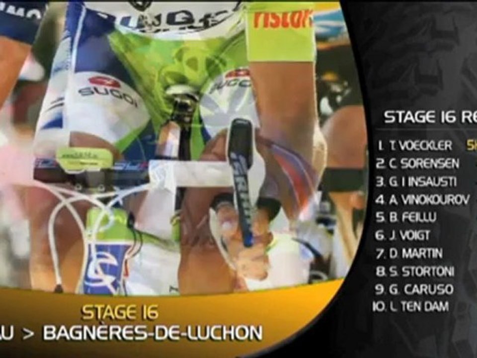 Tdf: Voeckler gewinnt 16. Etappe