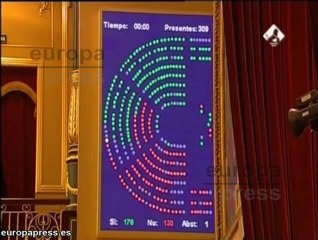 El Gobierno convalida los recortes sin ningún apoyo