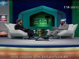 Wishing Ramadan (BIDAH OR SUNNAH)? - Dr Zakir Naik 2012