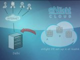 eNlight as a Disaster Recovery Solution