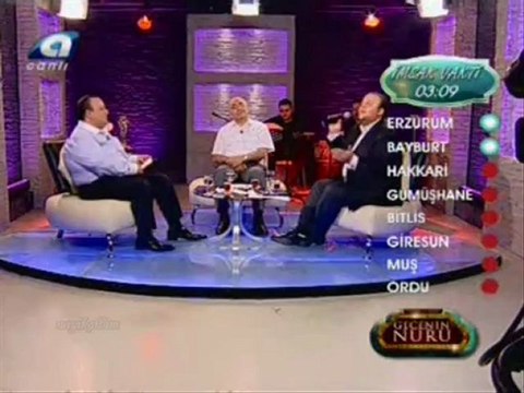 Donandı her yer Ramazan 2012 Kanal A