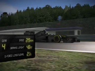 Tour de circuit 3D du GP d'Hockenheim