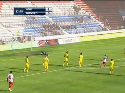 Anzhi 1-0 Honved