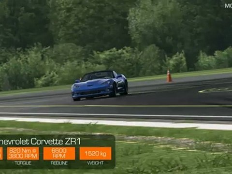 Forza Motorsport 4 - Chevrolet Corvette ZR1 vs Viper GTS - 1 Mile Drag Race
