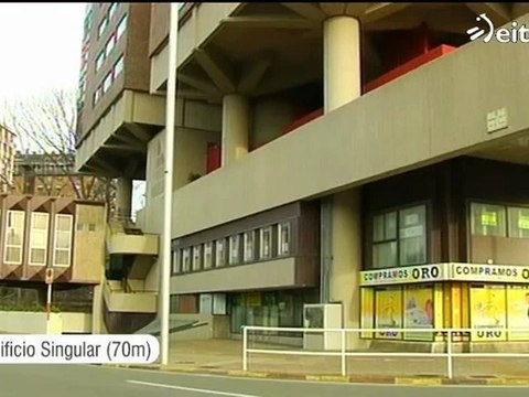 El skyline de Euskal Herria