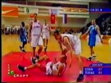 1999-2000 sezonu CSKA-Tofaş Euroleague Grup Maçı