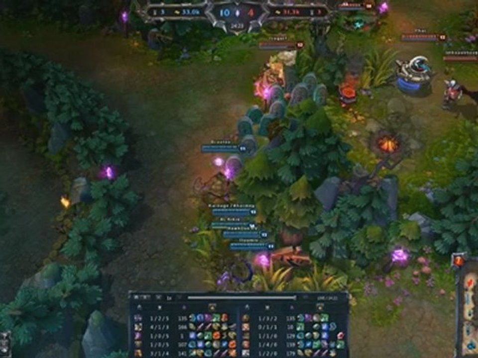 aAa Pro Challenge : preview Fnatic vs Gamerhoppers