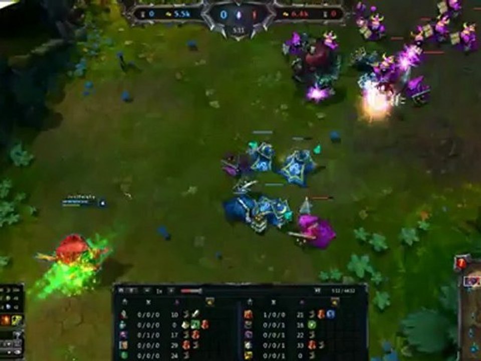 Maokai Jungle - Zephi Daily