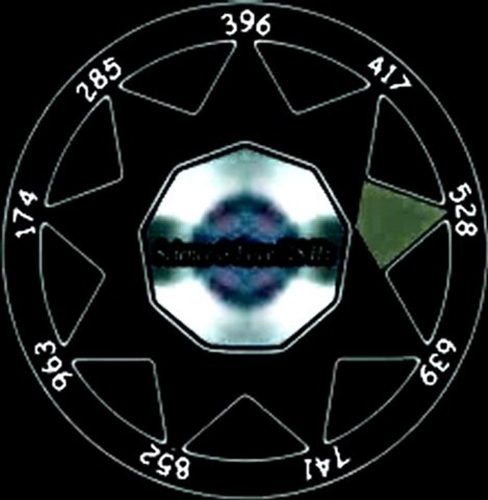 The most powerful solfeggio frequency meditation ever