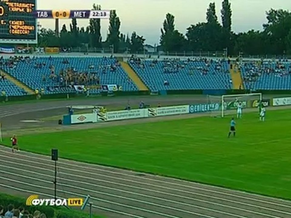 UPL.2012-13.Day2.Tavriya-Metalist.1st.half