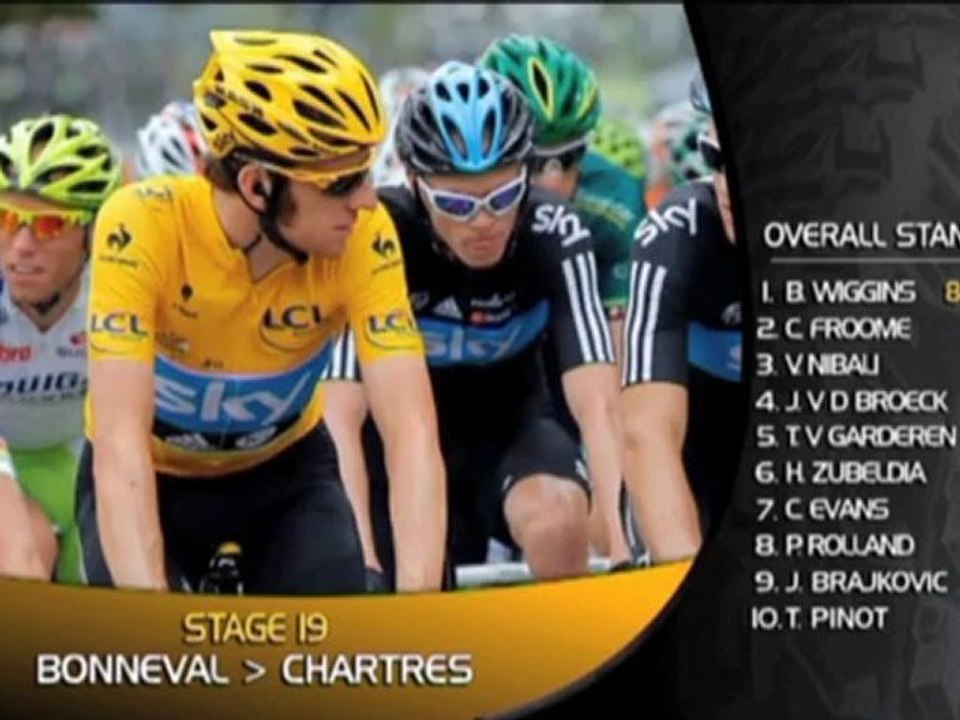 TdF: Wiggins steht vor Gesamtsieg